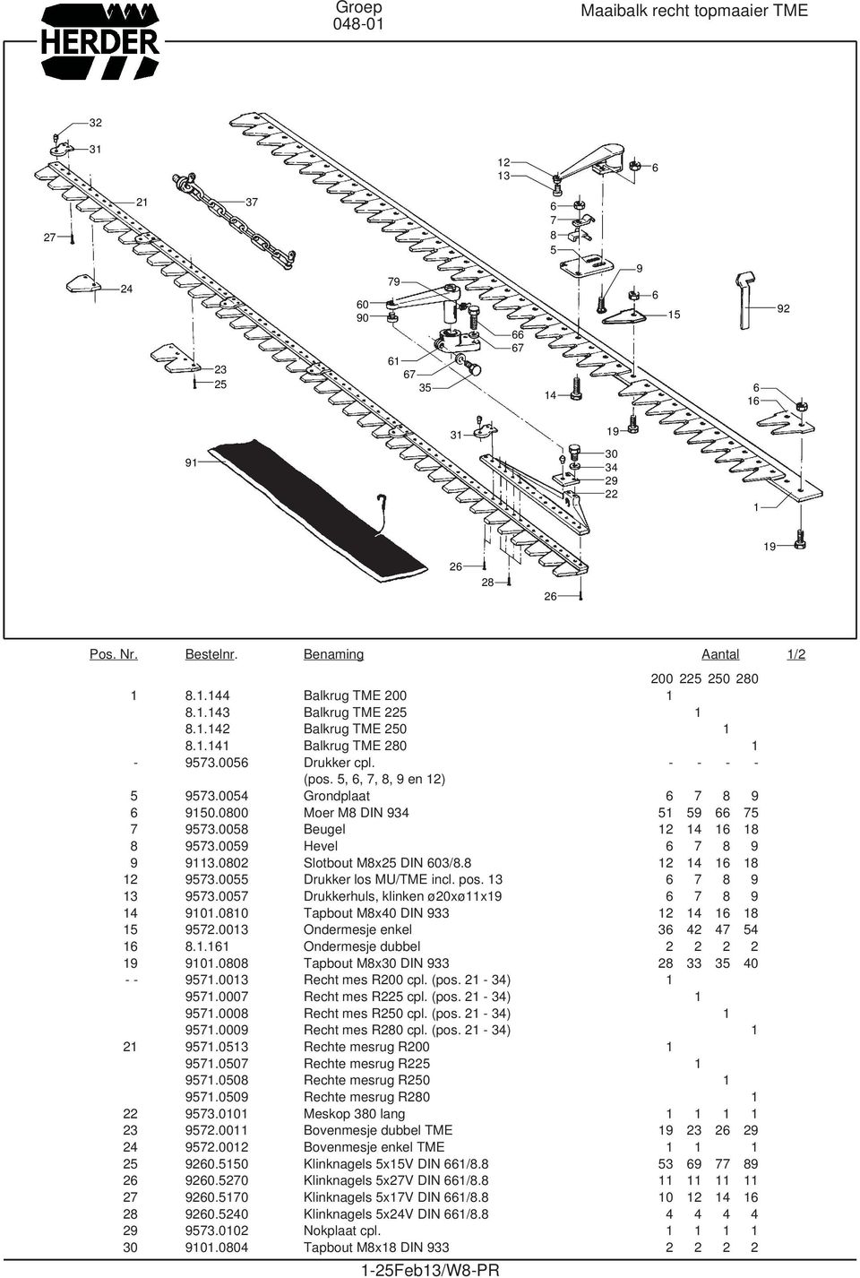 0 Tapbout Mx40 DIN 33 1 1 1 2.00 Ondermesje enkel 3 42 4 4 1.1.11 Ondermesje dubbel 2 2 2 2 1.00 Tapbout Mx DIN 33 33 3 40 - - 1.00 Recht mes R200 cpl. (pos. 21-34) 1 1.000 Recht mes R cpl. (pos. 21-34) 1 1.000 Recht mes R20 cpl.
