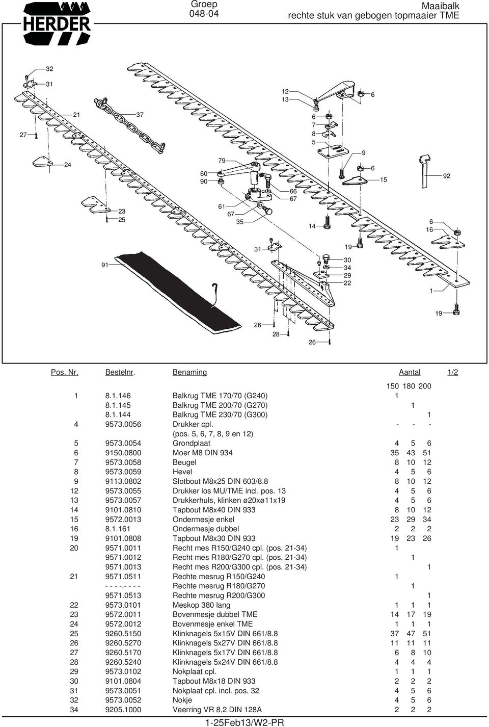 00 Drukkerhuls, klinken ø20xø11x 4 1.0 Tapbout Mx40 DIN 33 1 2.00 Ondermesje enkel 34 1.1.11 Ondermesje dubbel 2 2 2 1.00 Tapbout Mx DIN 33 2 20 1.0011 Recht mes R/G0 cpl. (pos. 21-34) 1 1.