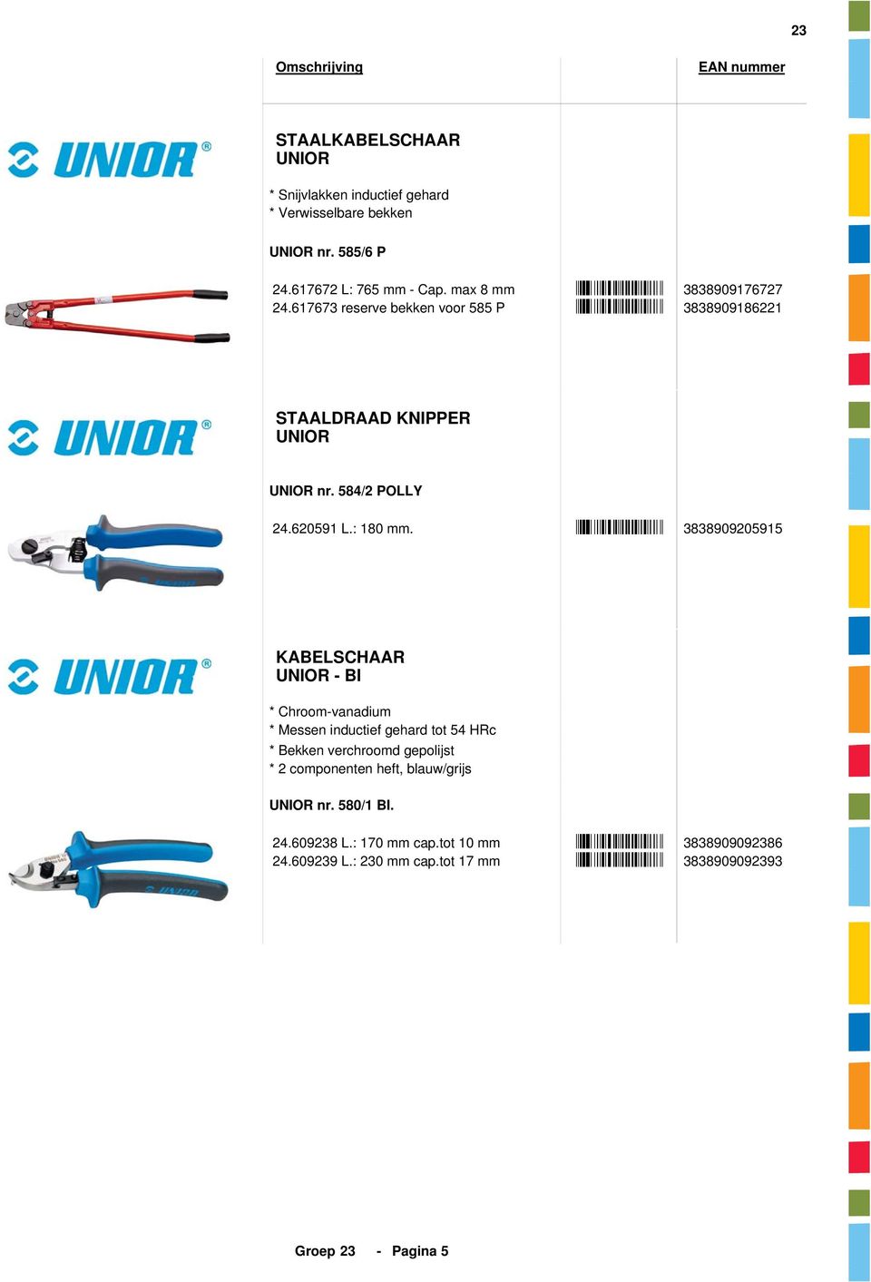 3838909205915 KABELSCHAAR - BI * Chroom-vanadium * Messen inductief gehard tot 54 HRc * Bekken verchroomd gepolijst * 2