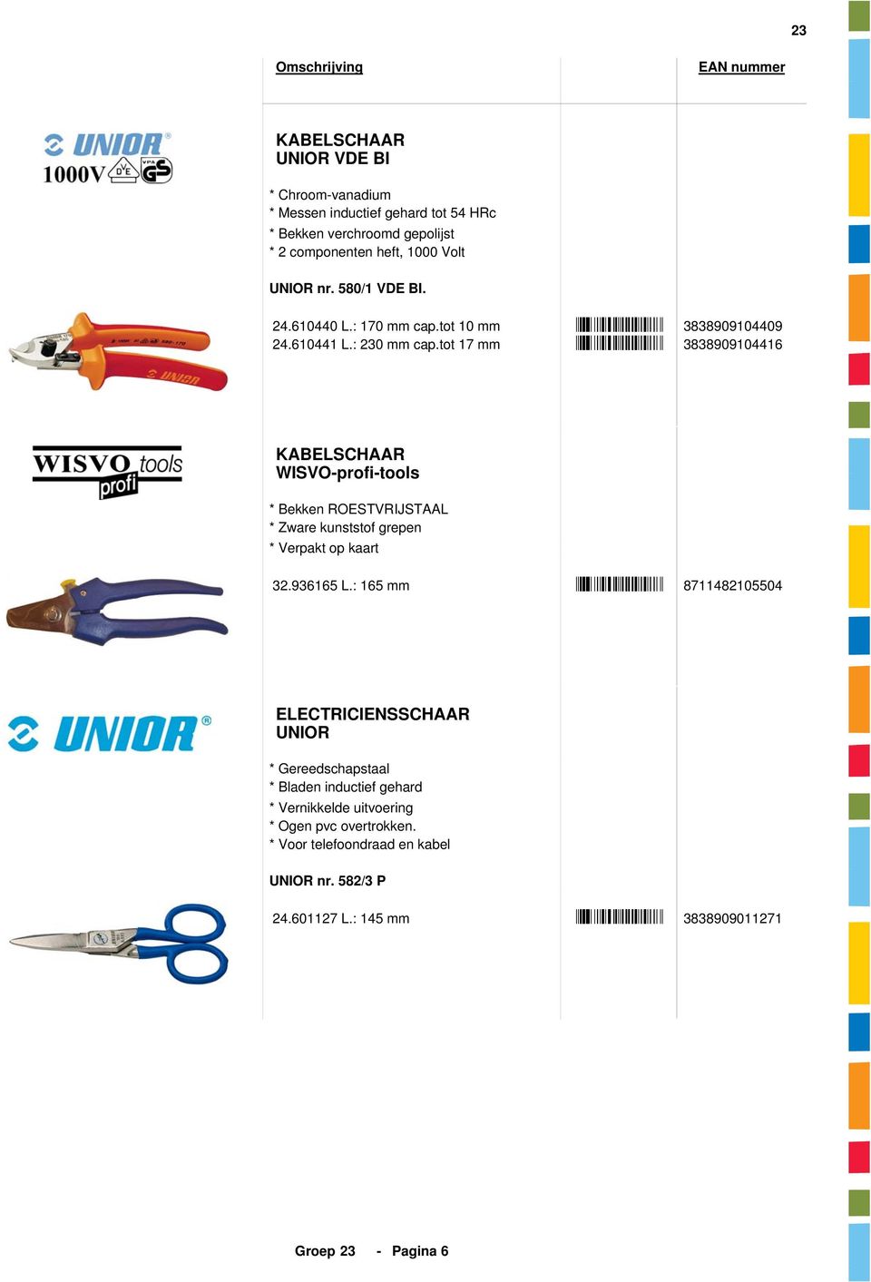 tot 17 mm 3838909104409 3838909104416 KABELSCHAAR * Bekken ROESTVRIJSTAAL * Zware kunststof grepen * Verpakt op kaart 32.936165 L.