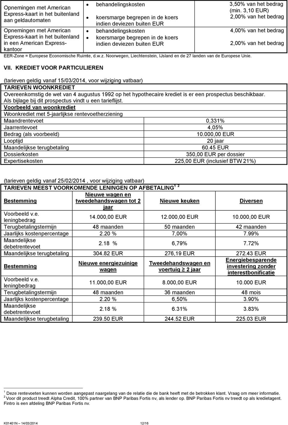 VII. KREDIET VOOR PARTICULIEREN 3,50% van het bedrag (min.