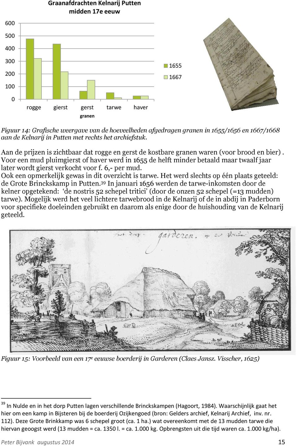 Voor een mud pluimgierst of haver werd in 1655 de helft minder betaald maar twaalf jaar later wordt gierst verkocht voor f. 6,- per mud. Ook een opmerkelijk gewas in dit overzicht is tarwe.