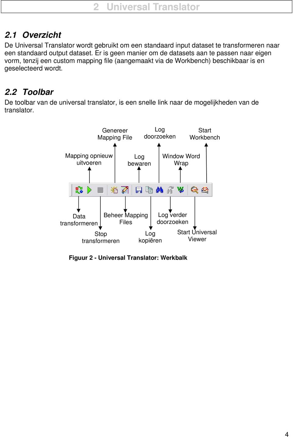 2 Toolbar De toolbar van de universal translator, is een snelle link naar de mogelijkheden van de translator.