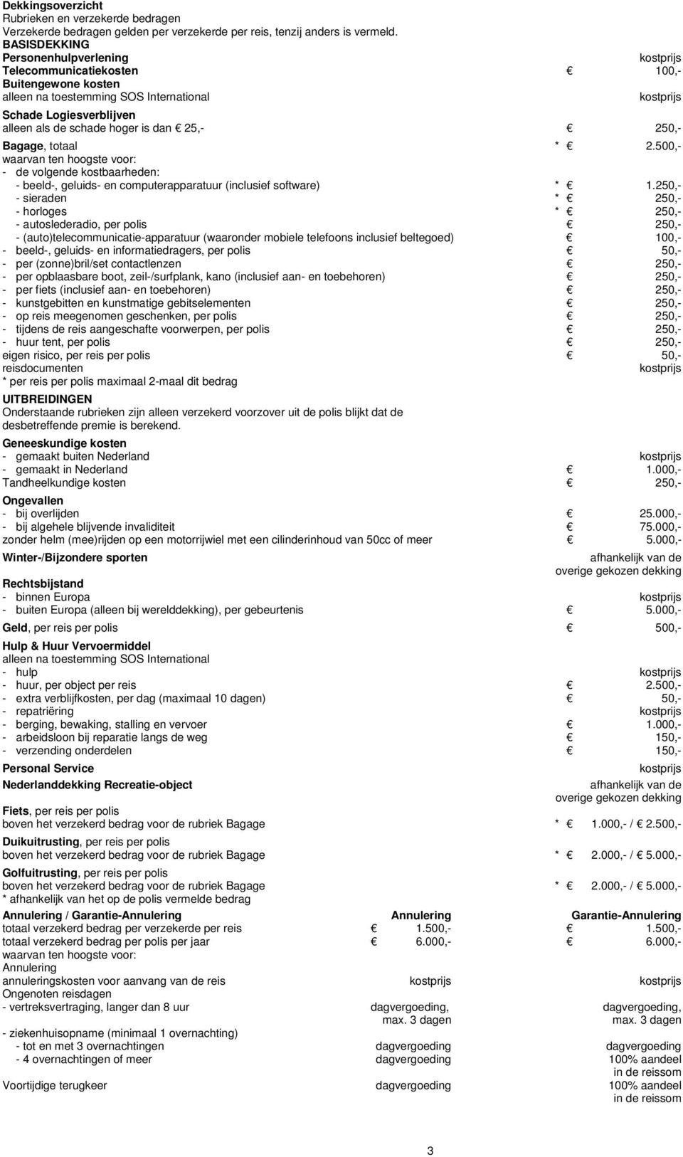 dan 25,- 250,- Bagage, totaal * 2.500,- waarvan ten hoogste voor: - de volgende kostbaarheden: - beeld-, geluids- en computerapparatuur (inclusief software) * 1.