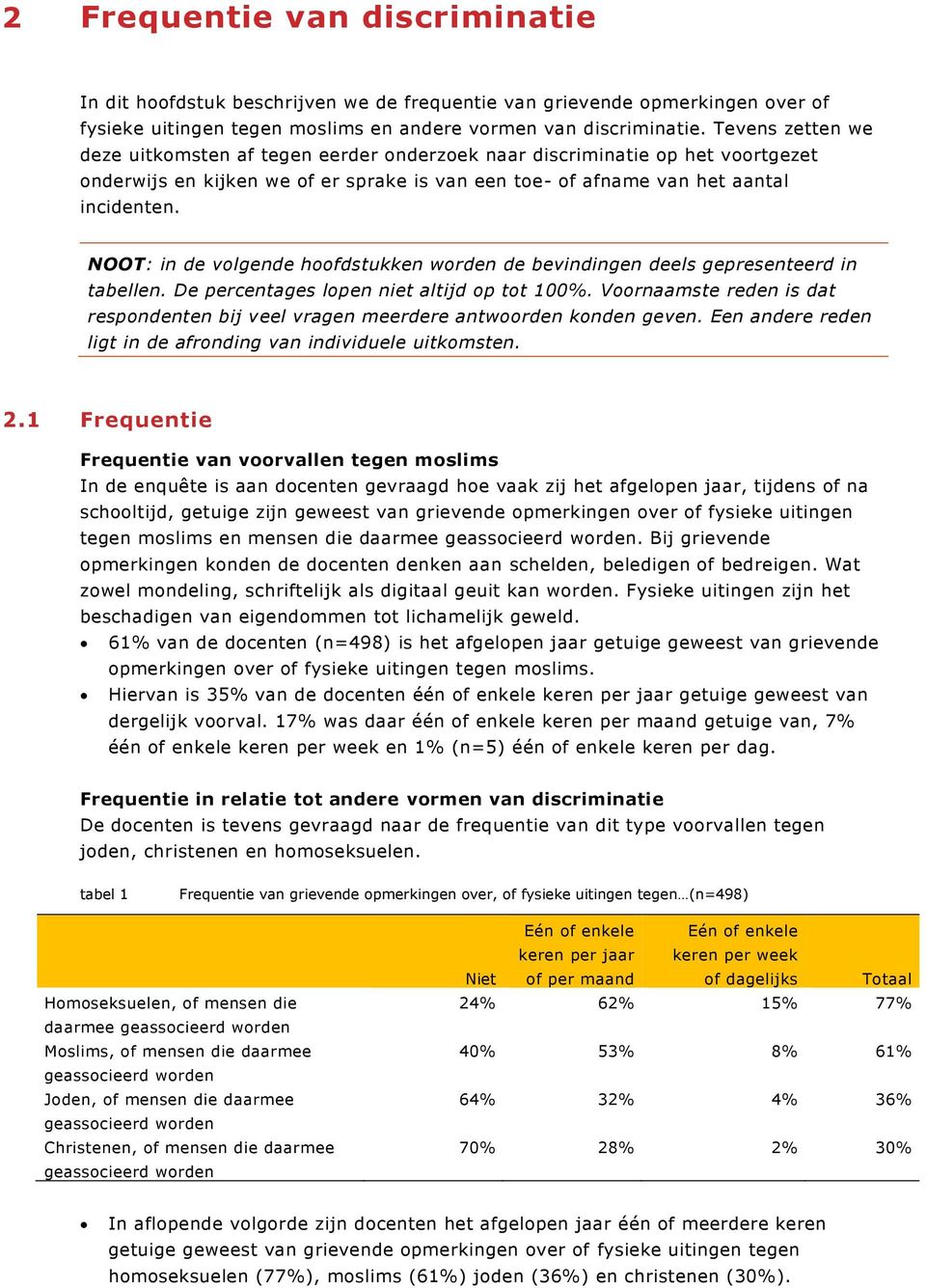 NOOT: in de volgende hoofdstukken worden de bevindingen deels gepresenteerd in tabellen. De percentages lopen niet altijd op tot 100%.