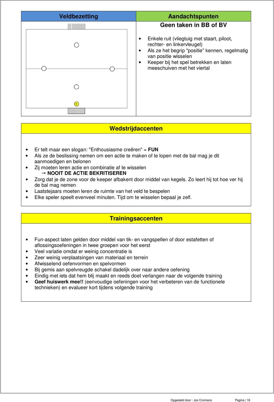 bal mag je dit aanmoedigen en belonen Zij moeten leren actie en combinatie af te wisselen NOOIT DE ACTIE BEKRITISEREN Zorg dat je de zone voor de keeper afbakent door middel van kegels.