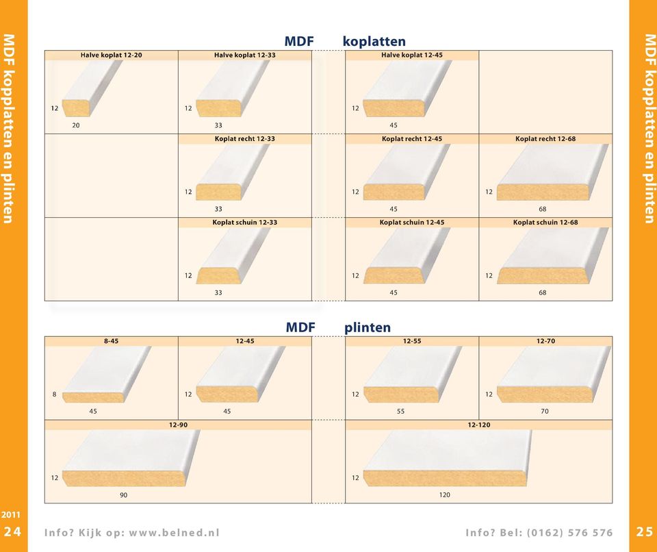 schuin 12-45 Koplat schuin 12-68 MDF kopplatten en plinten 12 12 12 33 45 68 8-45 MDF plinten 12-45 12-55