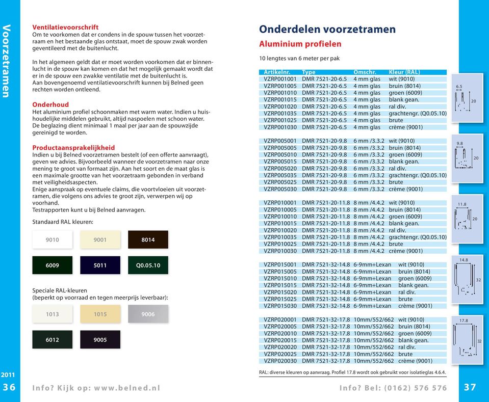 Aan bovengenoemd ventilatievoorschrift kunnen bij Belned geen rechten worden ontleend. Onderhoud Het aluminium profiel schoonmaken met warm water.