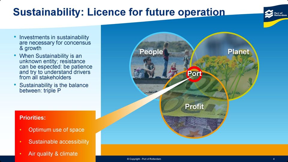 and try to understand drivers from all stakeholders Sustainability is the balance between: triple P