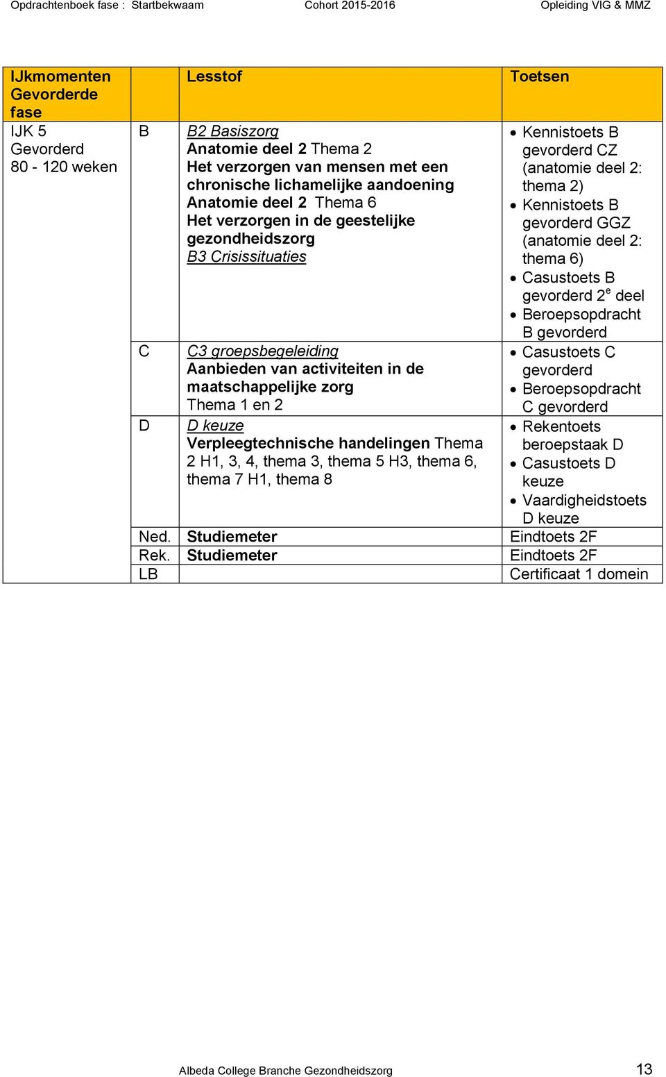 Thema 2 H1, 3, 4, thema 3, thema 5 H3, thema 6, thema 7 H1, thema 8 Toetsen Kennistoets B gevorderd CZ (anatomie deel 2: thema 2) Kennistoets B gevorderd GGZ (anatomie deel 2: thema 6) Casustoets B