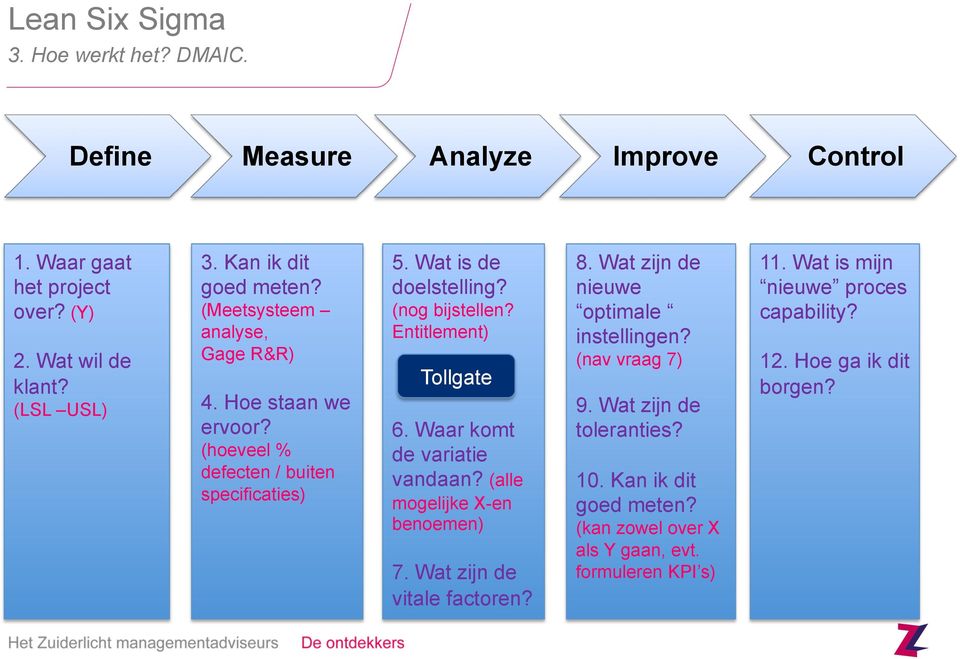 Entitlement) Tollgate 6. Waar komt de variatie vandaan? (alle mogelijke X-en benoemen) 7. Wat zijn de vitale factoren? 8. Wat zijn de nieuwe optimale instellingen?