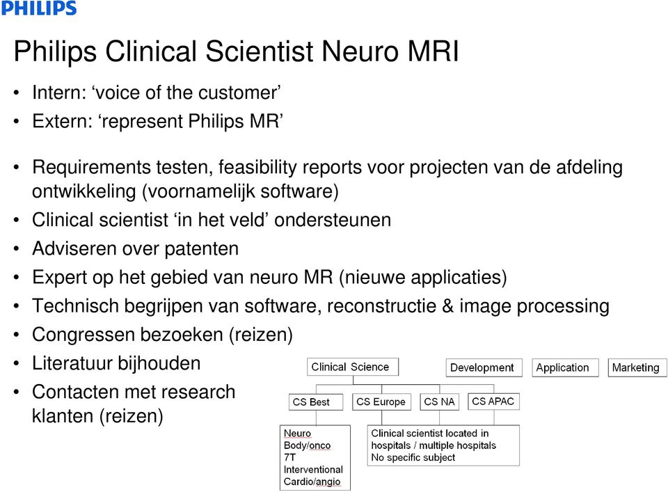 ondersteunen Adviseren over patenten Expert op het gebied van neuro MR (nieuwe applicaties) Technisch begrijpen van