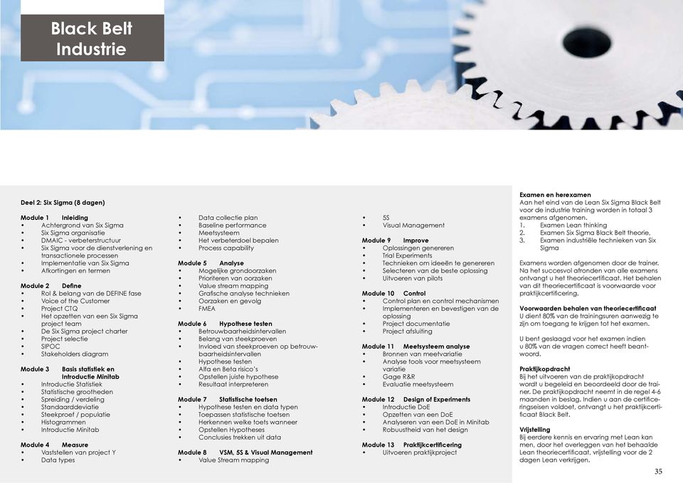 project charter Project selectie SIPOC Stakeholders diagram Module 3 Basis statistiek en Introductie Minitab Introductie Statistiek Statistische grootheden Spreiding / verdeling Standaarddeviatie