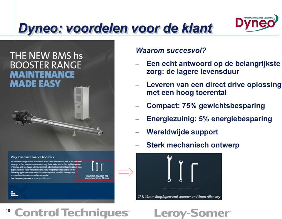 een direct drive oplossing met een hoog toerental Compact: 75%