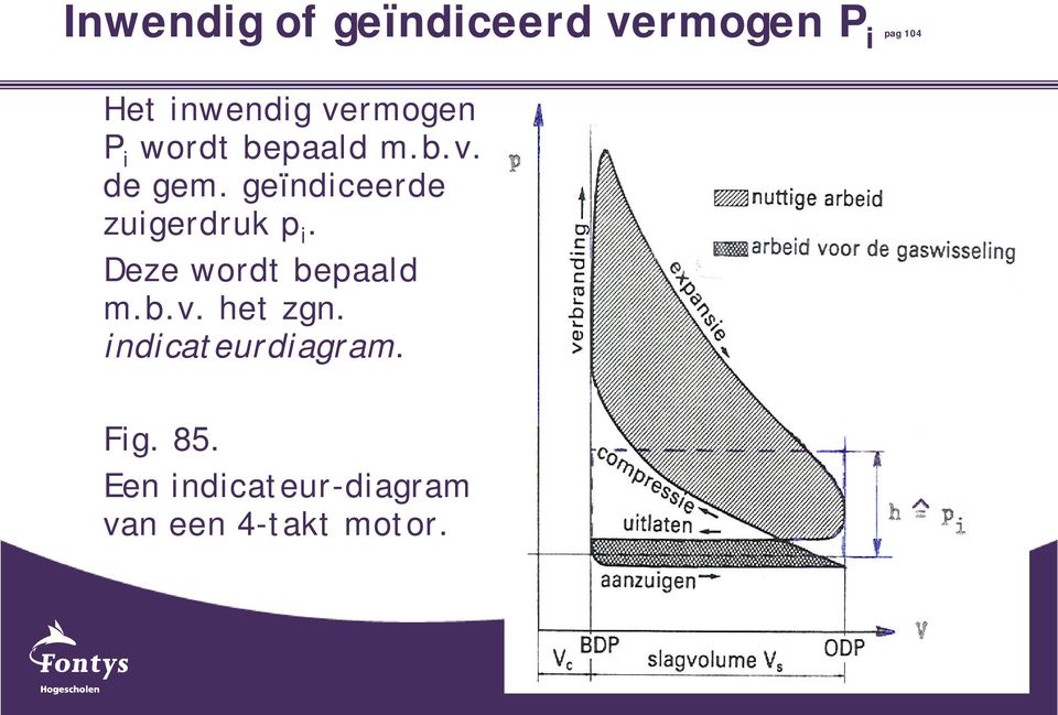 geïndiceerde zuigerdruk p i. Deze wordt bepaald m.b.v.