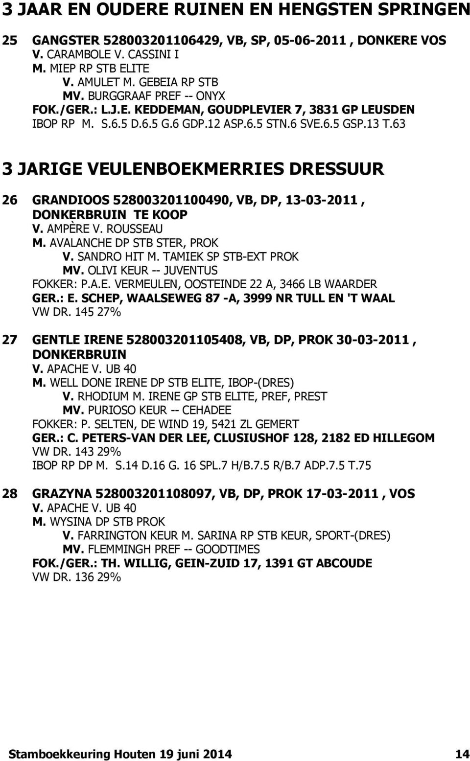 63 3 JARIGE VEULENBOEKMERRIES DRESSUUR 26 GRANDIOOS 528003201100490, VB, DP, 13-03-2011, DONKERBRUIN TE KOOP V. AMPÈRE V. ROUSSEAU M. AVALANCHE DP STB STER, PROK V. SANDRO HIT M.
