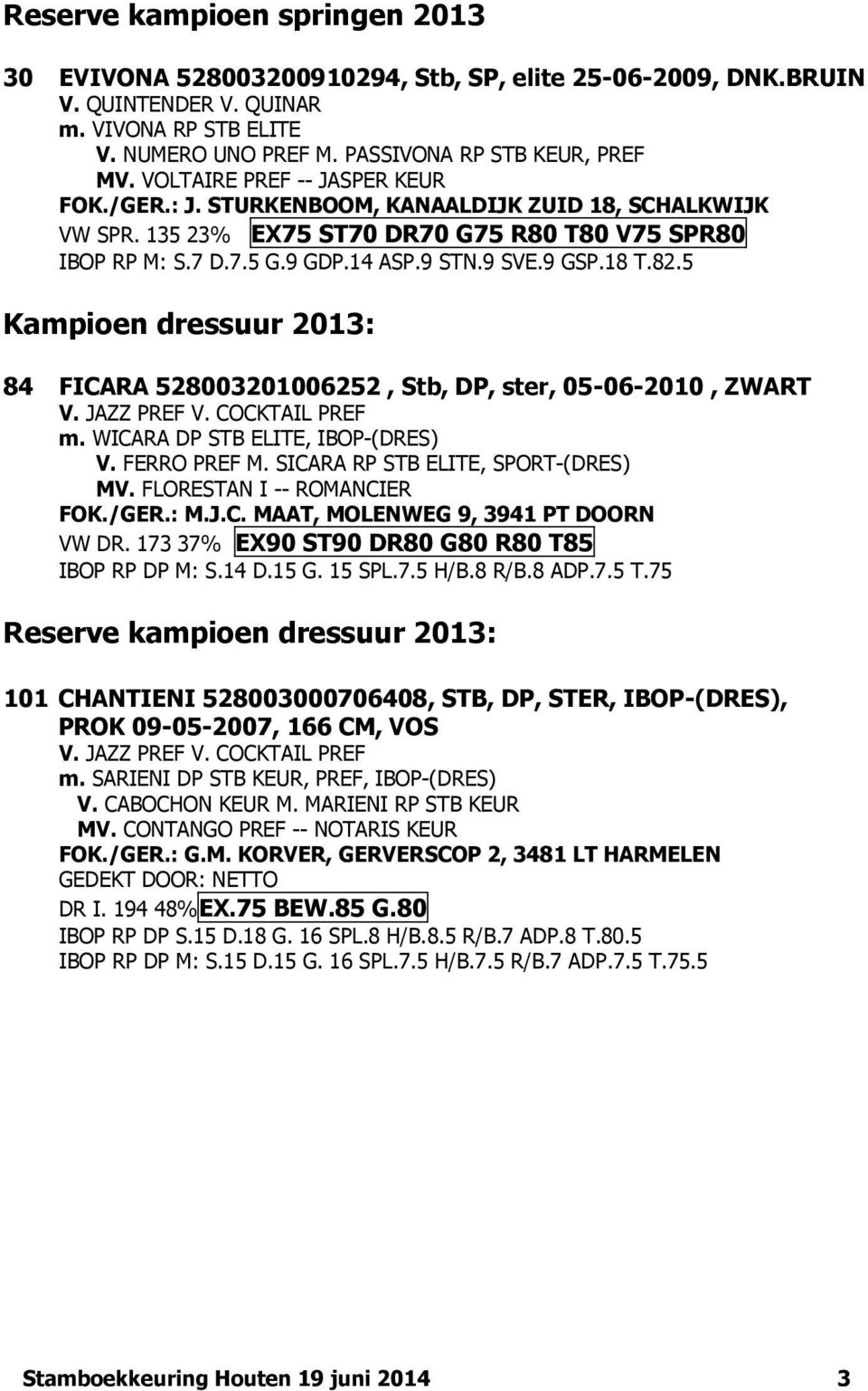 82.5 Kampioen dressuur 2013: 84 FICARA 528003201006252, Stb, DP, ster, 05-06-2010, ZWART V. JAZZ PREF V. COCKTAIL PREF m. WICARA DP STB ELITE, IBOP-(DRES) V. FERRO PREF M.