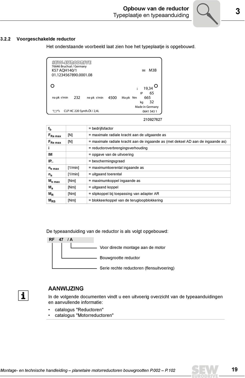 Öl / 2,4L Ma pk i 19,34 IP 65 Nm 665 kg 32 Made in Germany 0641 543 1 210927627 f b = bedrijfsfactor F Ra max [N] = maximale radiale kracht aan de uitgaande as F Re max [N] = maximale radiale kracht