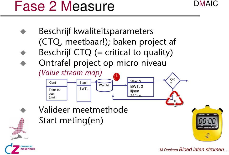 Klant Takt: 10 sec. 6/min. Stap1 BWT:.
