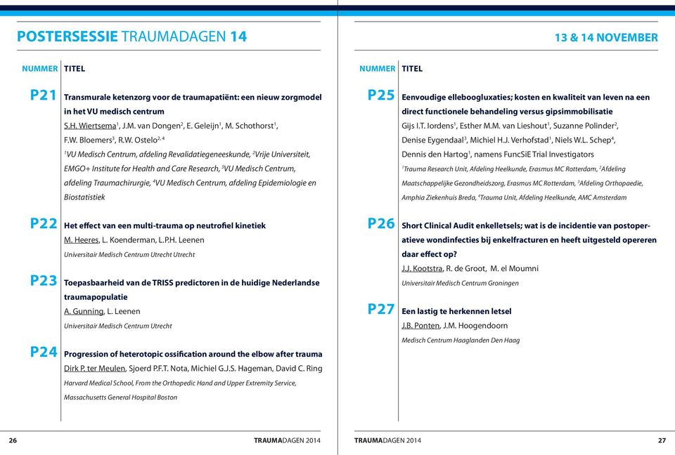 W. Bloemers 3, R.W. Ostelo 2, 4 Denise Eygendaal 3, Michiel H.J. Verhofstad, Niels W.L.