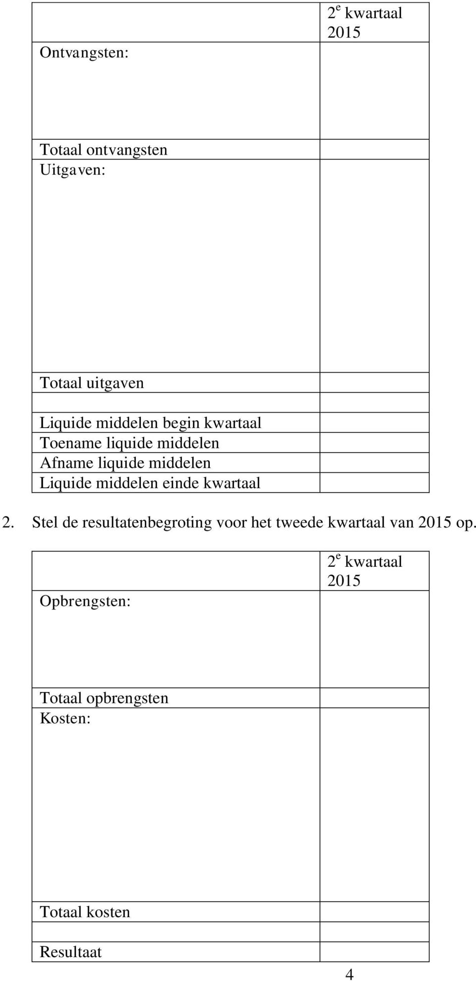 middelen einde kwartaal 2.