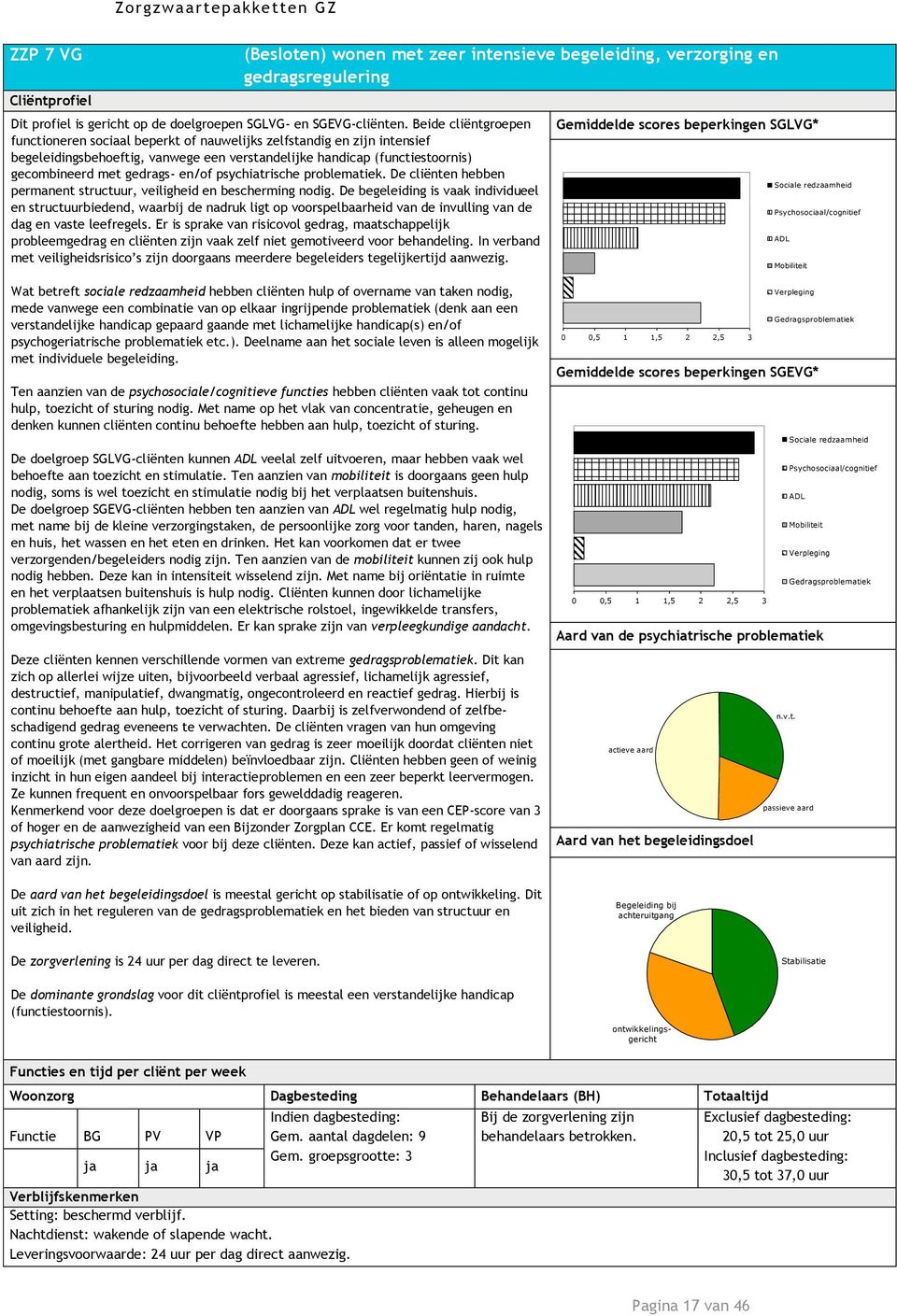 en/of psychiatrische problematiek. De cliënten hebben permanent structuur, veiligheid en bescherming nodig.