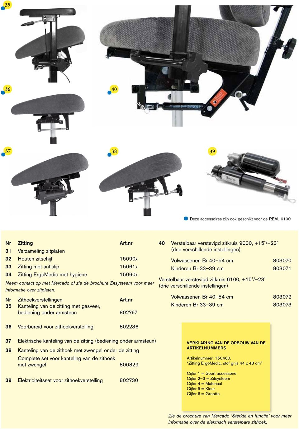 informatie over zitplaten. Nr Zithoekverstellingen Art.