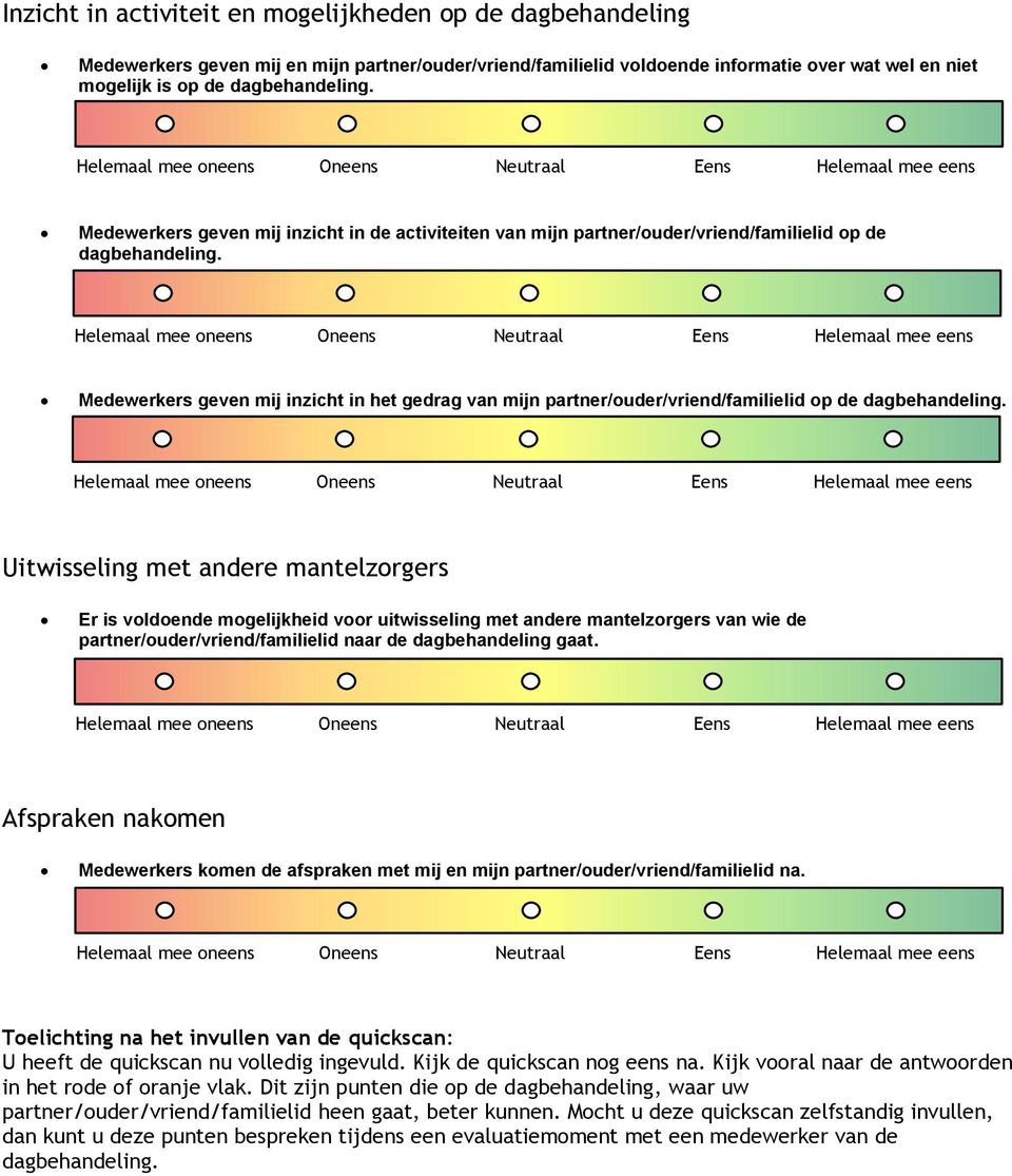 Medewerkers geven mij inzicht in het gedrag van mijn partner/ouder/vriend/familielid op de dagbehandeling.