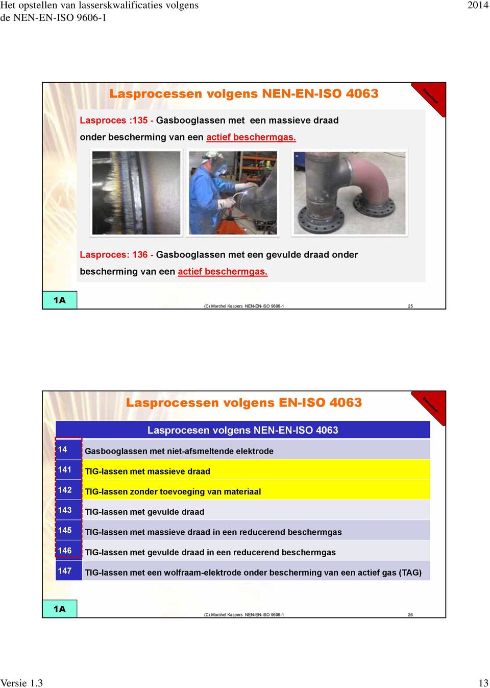 1A 25 Lasprocessen volgens EN-ISO 4063 Lasprocesen volgens NEN-EN-ISO 4063 14 Gasbooglassen met niet-afsmeltende elektrode 141 TIG-lassen met massieve draad 142 TIG-lassen