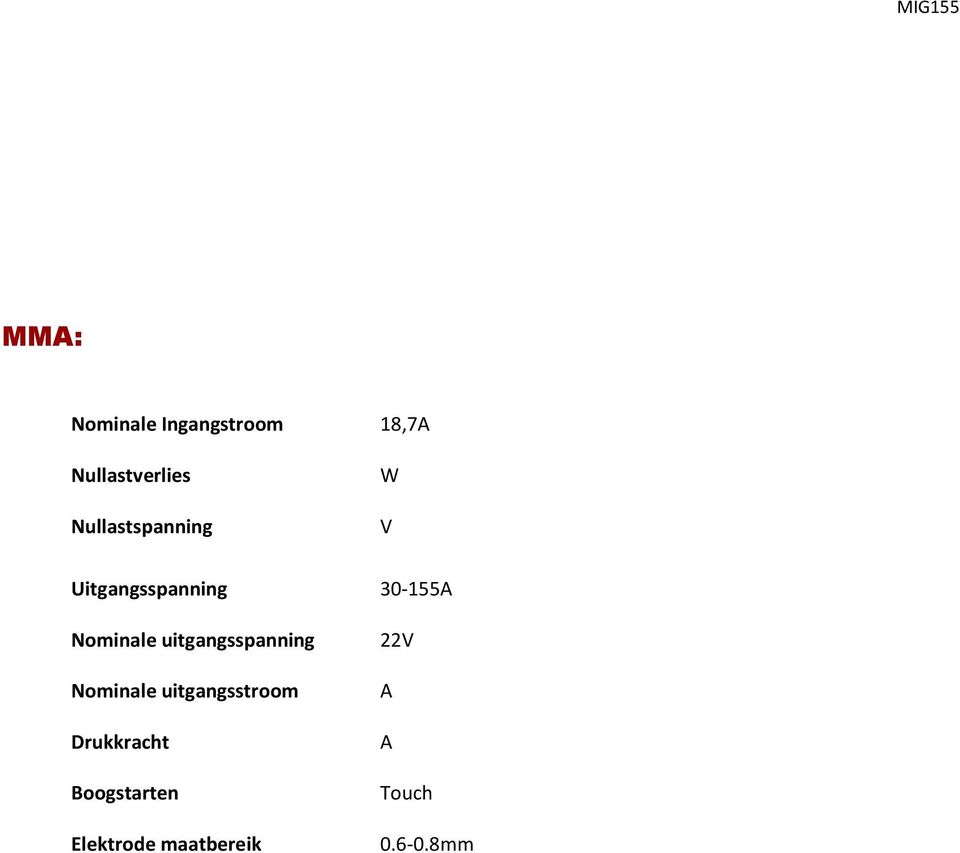 uitgangsspanning Nominale uitgangsstroom Drukkracht