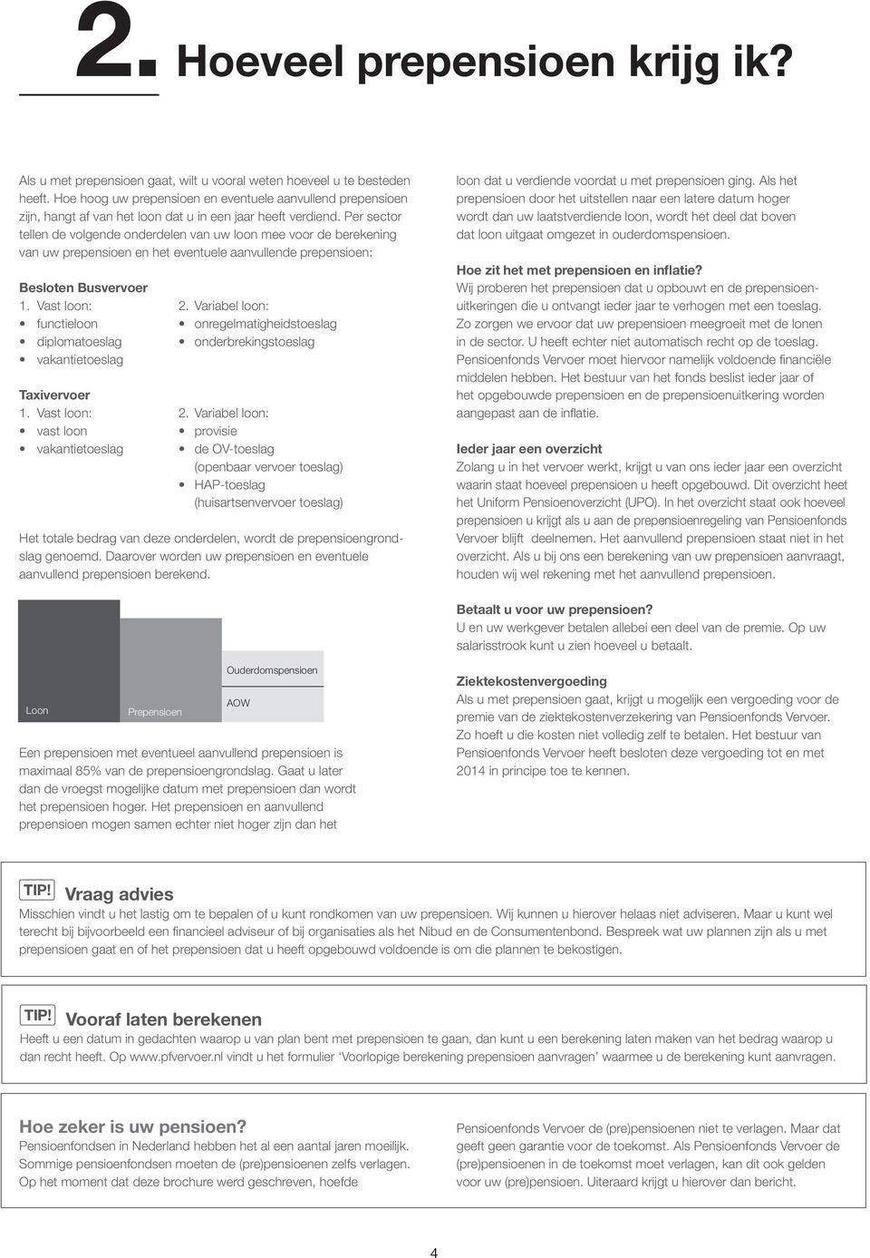 Per sector tellen de volgende onderdelen van uw loon mee voor de berekening van uw prepensioen en het eventuele aanvullende prepensioen: Besloten Busvervoer 1. Vast loon: 2.