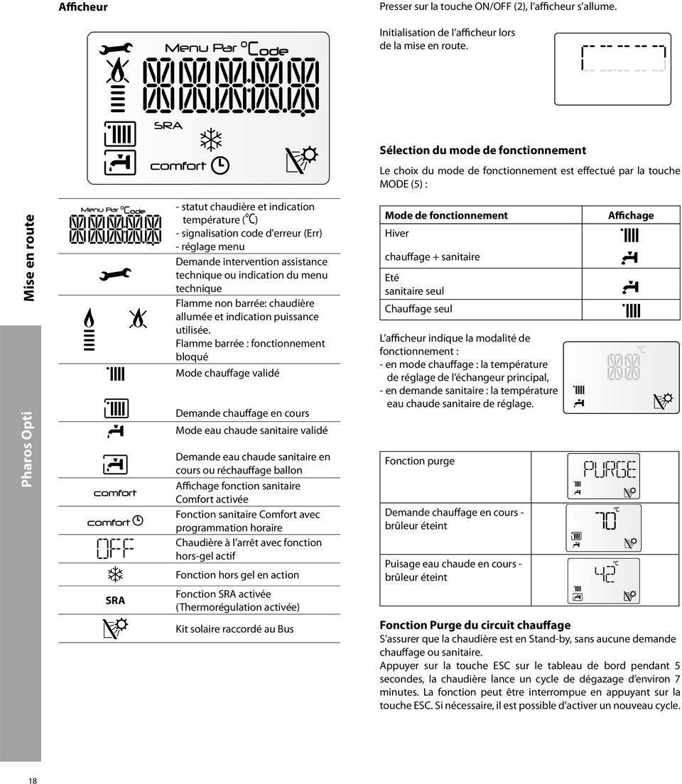 d'erreur (Err) - réglage menu Demande intervention assistance technique ou indication du menu technique Flamme non barrée: chaudière allumée et indication puissance utilisée.