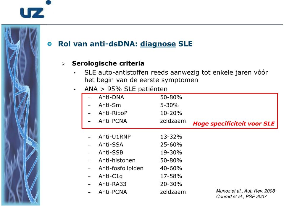 zeldzaam Hoge specificiteit voor SLE Anti-U1RNP 13-32% Anti-SSA 25-60% Anti-SSB 19-30% Anti-histonen 50-80%