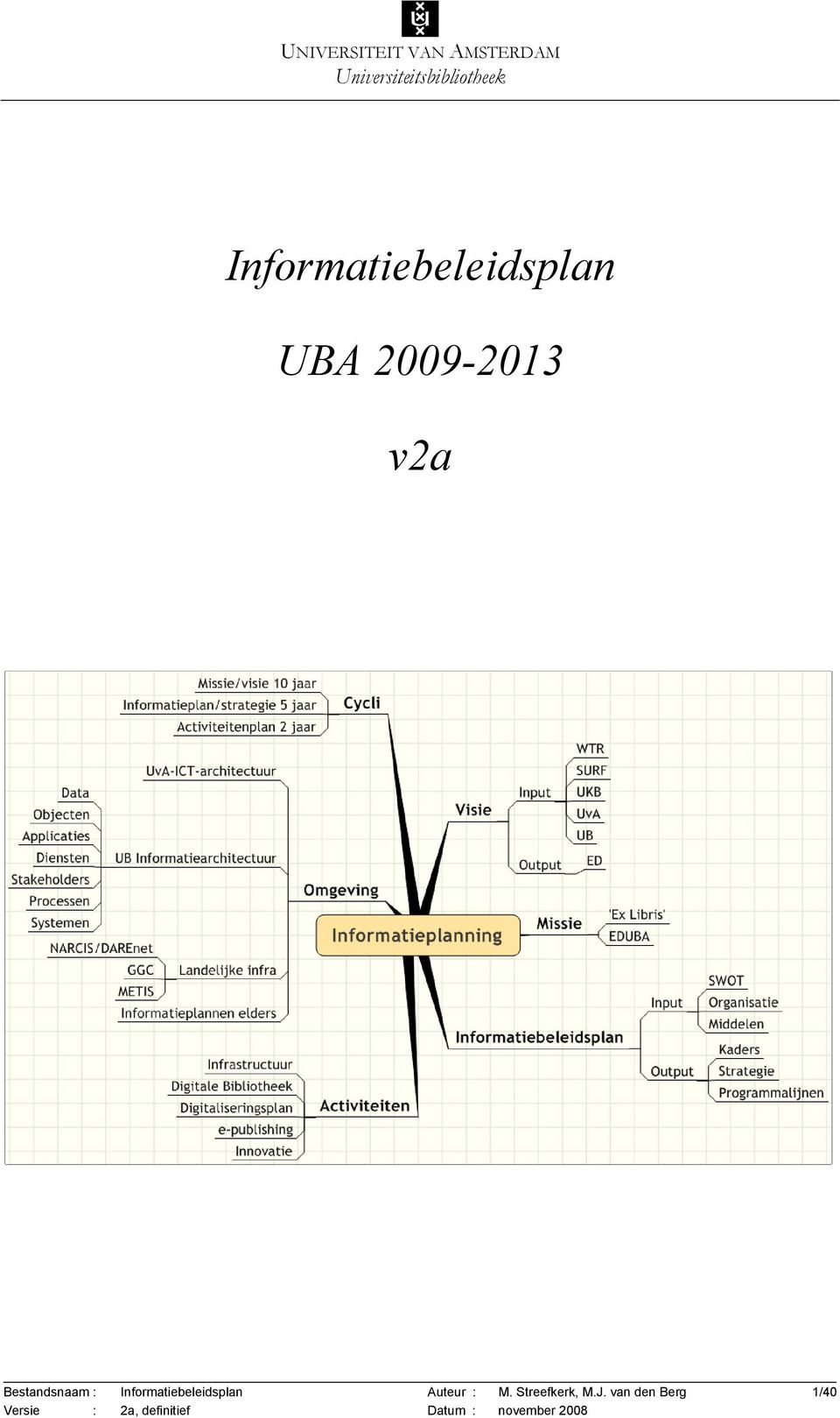 Informatiebeleidsplan UBA 2009-2013 v2a