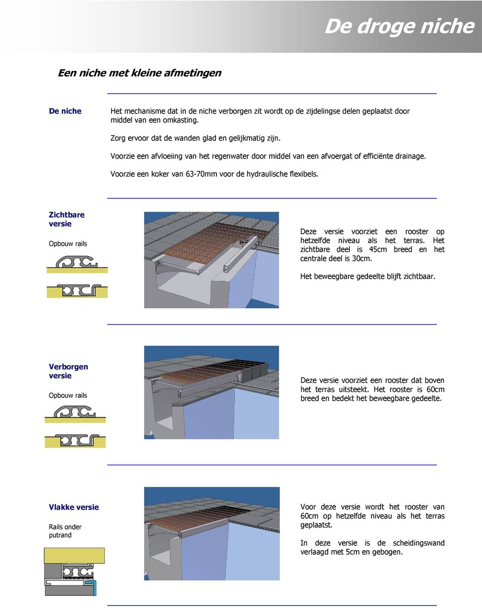 Voorzie een koker van 63-70mm voor de hydraulische flexibels. Zichtbare versie Opbouw rails Deze versie voorziet een rooster op hetzelfde niveau als het terras.