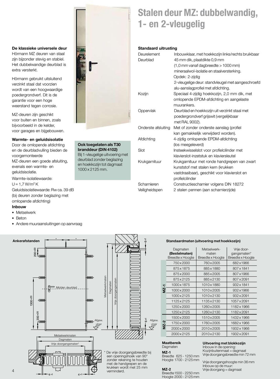 MZ-deuren zijn geschikt voor buiten en binnen, zoals bijvoorbeeld in de kelder, voor garages en bijgebouwen.