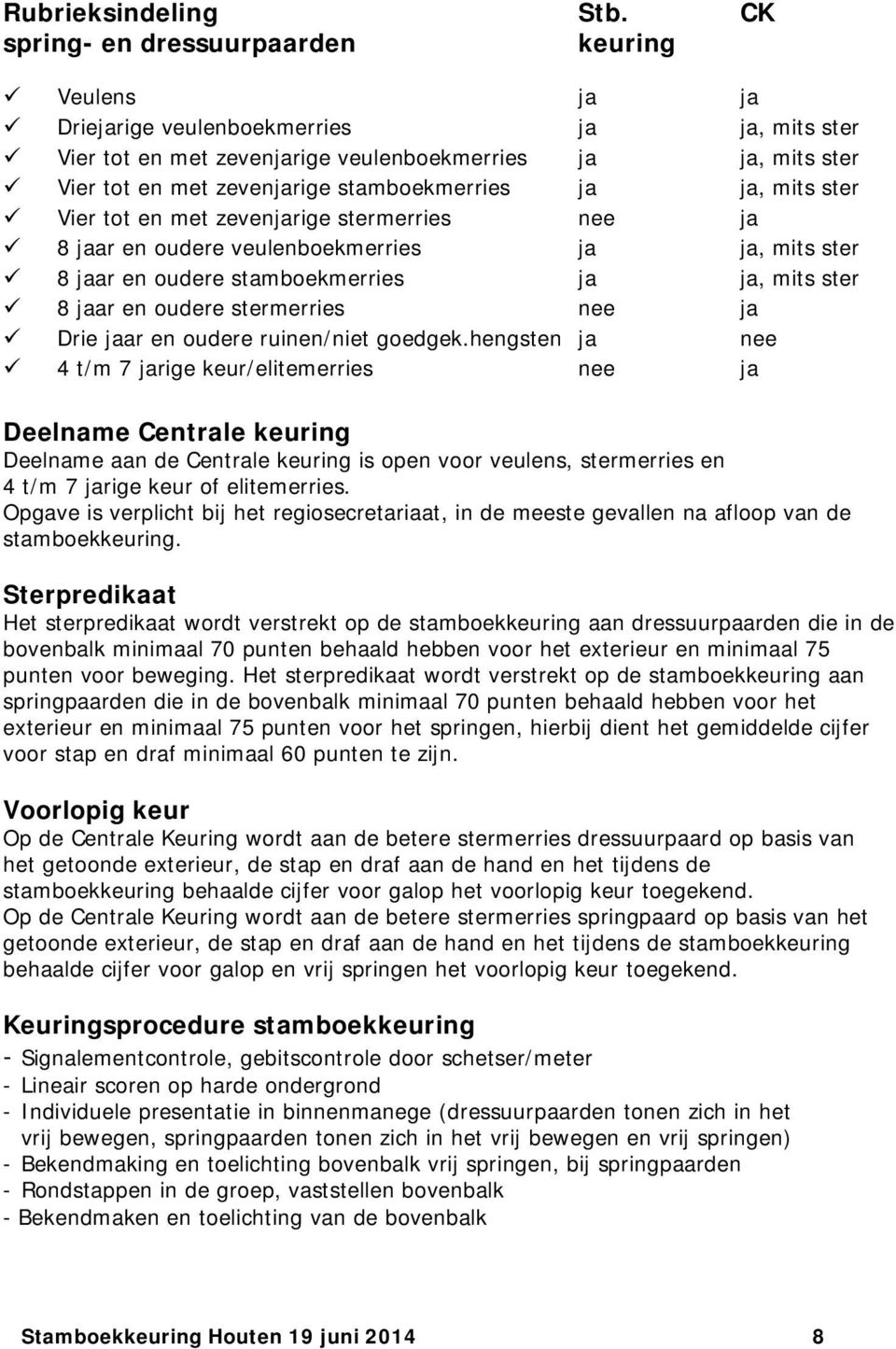 stamboekmerries ja ja, mits ster Vier tot en met zevenjarige stermerries nee ja 8 jaar en oudere veulenboekmerries ja ja, mits ster 8 jaar en oudere stamboekmerries ja ja, mits ster 8 jaar en oudere