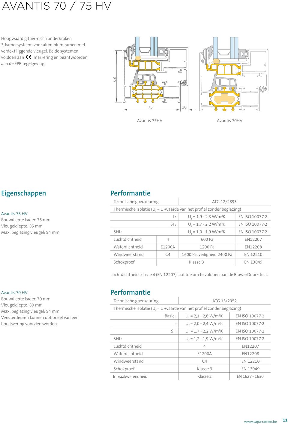 beglazing vleugel: 54 mm Technische goedkeuring ATG 12/2893 Thermische isolatie (U f = U-waarde van het profiel zonder beglazing) I : U f = 1,9-2,3 W/m 2 K EN ISO 10077-2 SI : U f = 1,7-2,2 W/m 2 K