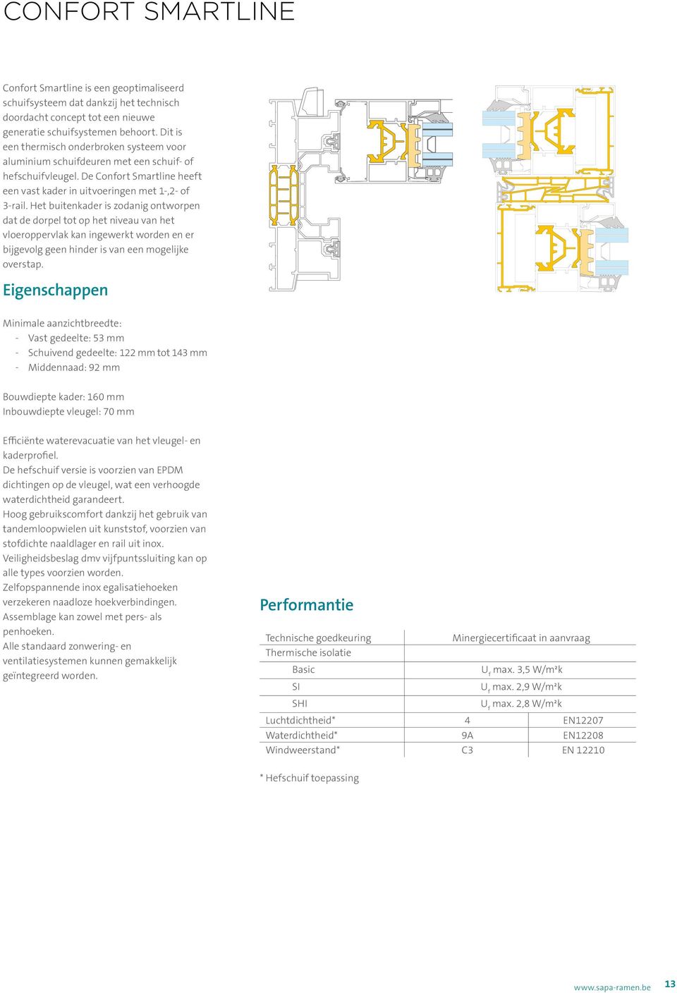 Het buitenkader is zodanig ontworpen dat de dorpel tot op het niveau van het vloeroppervlak kan ingewerkt worden en er bijgevolg geen hinder is van een mogelijke overstap.