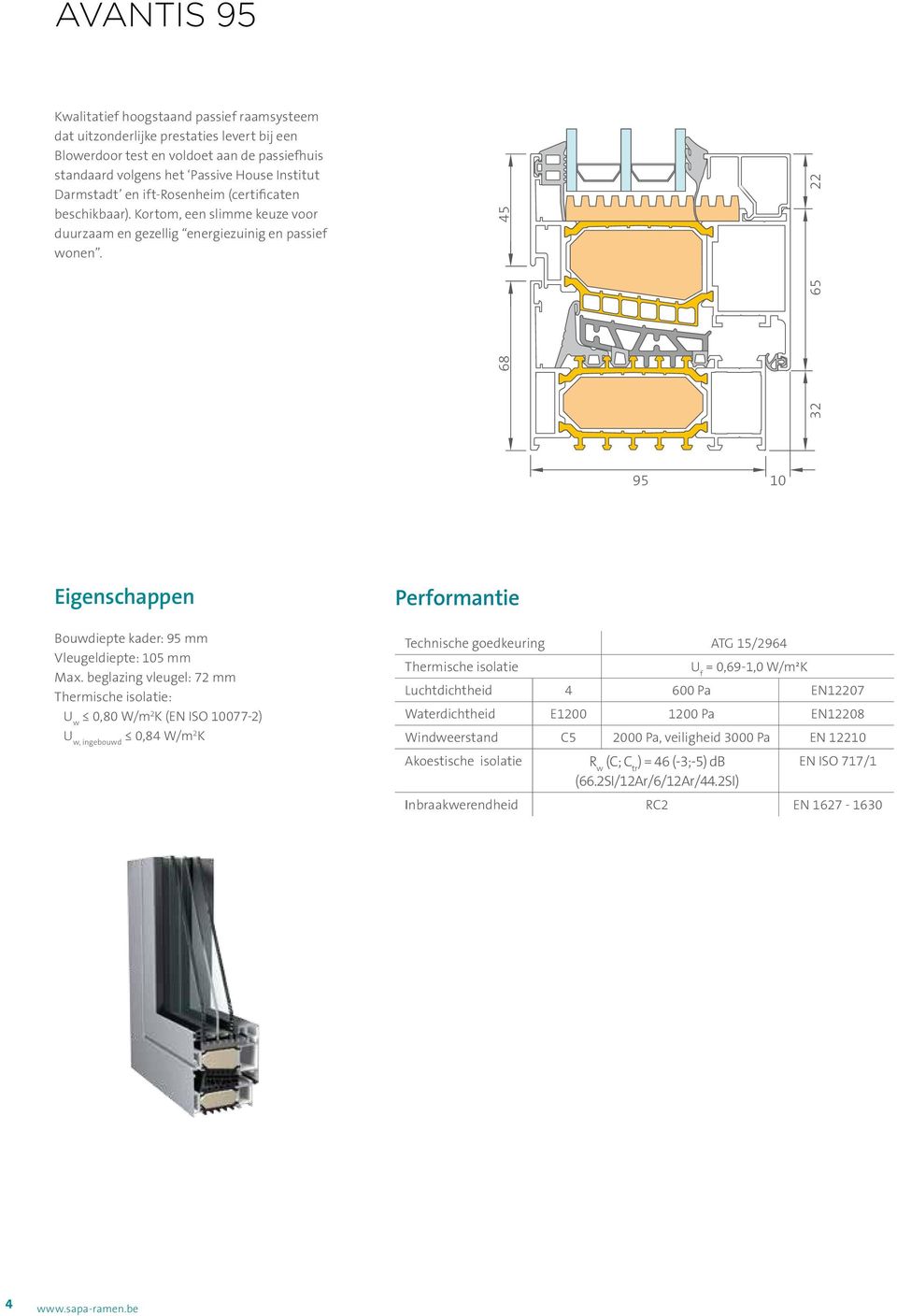 30 38 68 45 32 65 22 105 22 95 95 10 45 Bouwdiepte kader: 95 mm Vleugeldiepte: 105 mm Max.