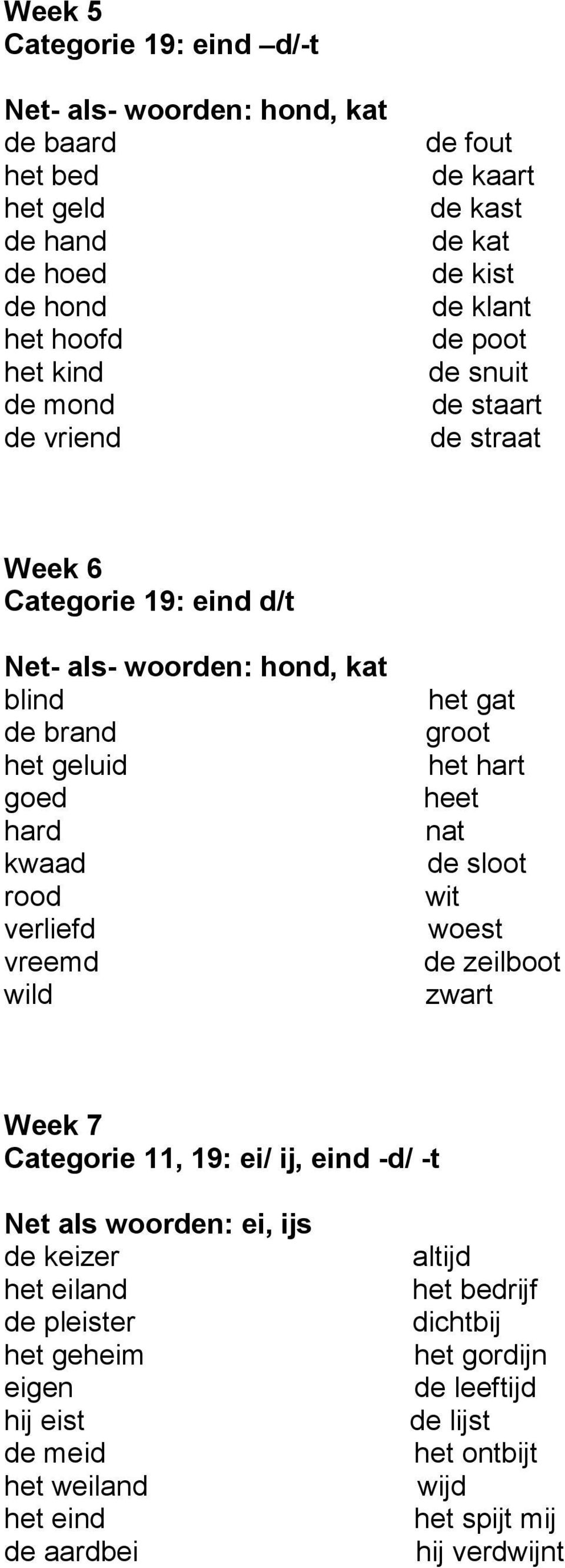 vreemd wild het gat groot het hart heet nat de sloot wit woest de zeilboot zwart Week 7 Categorie 11, 19: ei/ ij, eind -d/ -t Net als woorden: ei, ijs de keizer het eiland de