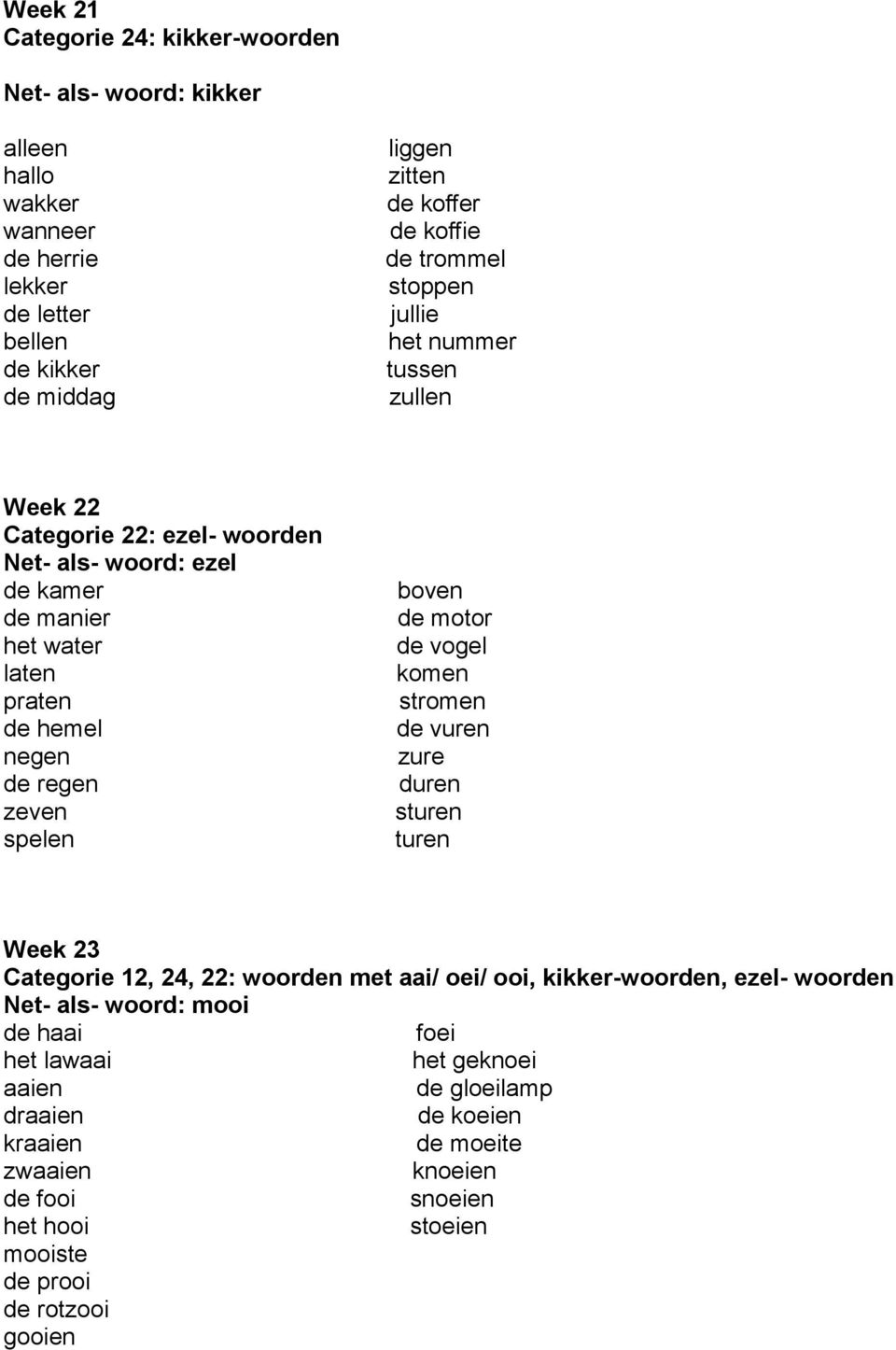 spelen boven de motor de vogel komen stromen de vuren zure duren sturen turen Week 23 Categorie 12, 24, 22: woorden met aai/ oei/ ooi, kikker-woorden, ezel- woorden Net- als-