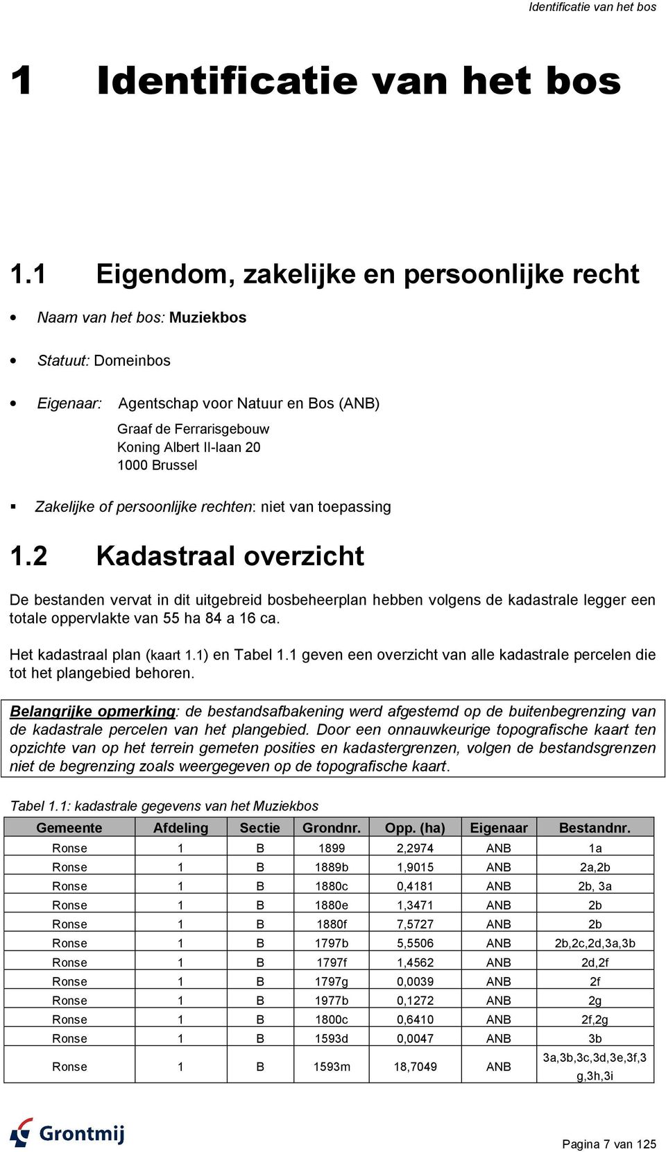 Zakelijke of persoonlijke rechten: niet van toepassing 1.