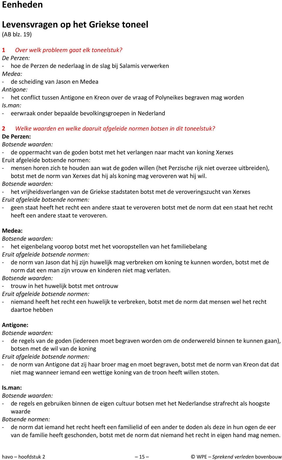 worden Is.man: eerwraak onder bepaalde bevolkingsgroepen in Nederland 2 Welke waarden en welke daaruit afgeleide normen botsen in dit toneelstuk?