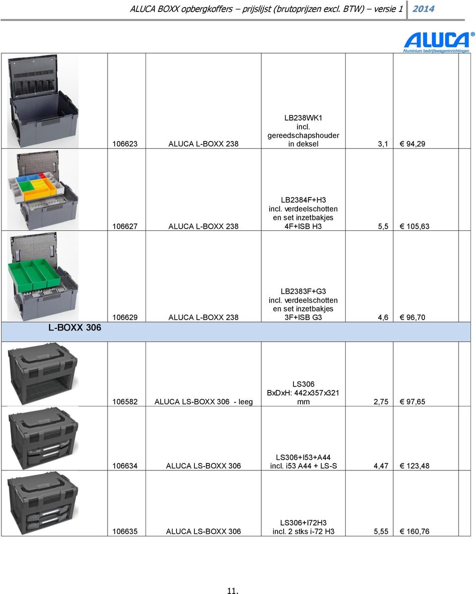 verdeelschotten en set inzetbakjes 3F+ISB G3 4,6 96,70 106582 ALUCA LS-BOXX 306 - leeg LS306 BxDxH: 442x357x321 mm 2,75