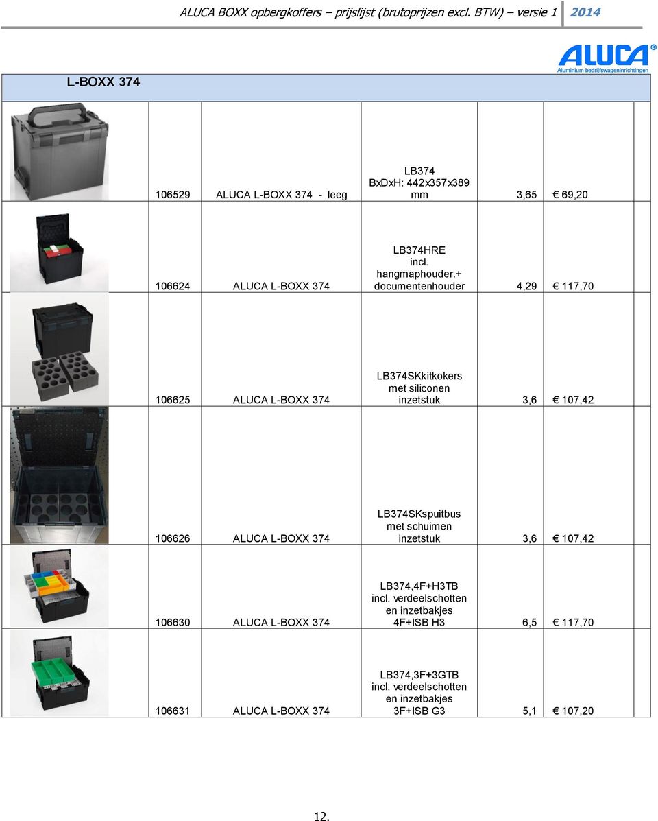 + documentenhouder 4,29 117,70 106625 ALUCA L-BOXX 374 LB374SKkitkokers met siliconen inzetstuk 3,6 107,42 106626 ALUCA L-BOXX