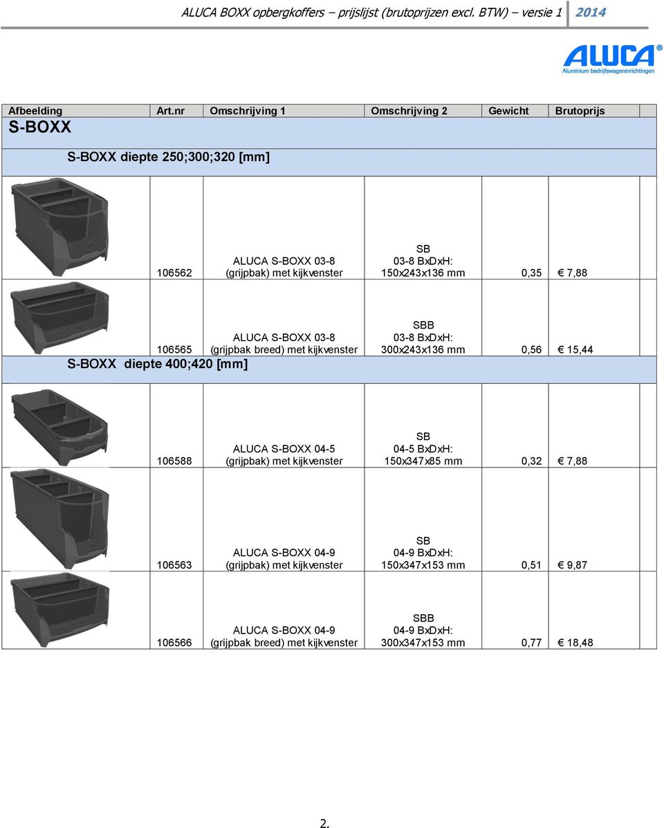 BxDxH: 150x243x136 mm 0,35 7,88 106565 S-BOXX diepte 400;420 [mm] ALUCA S-BOXX 03-8 (grijpbak breed) met kijkvenster SBB 03-8 BxDxH: 300x243x136 mm 0,56