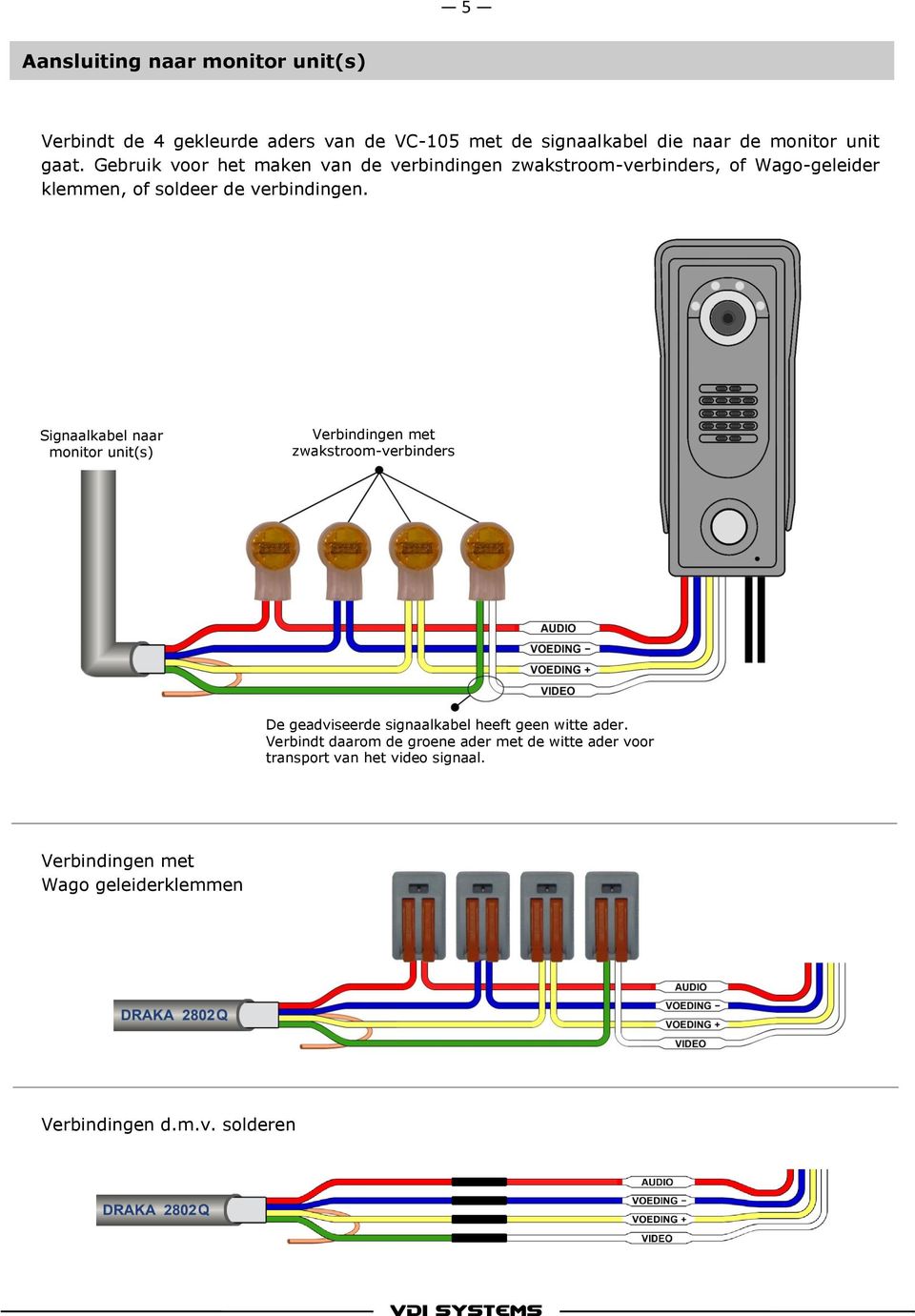 Signaalkabel naar monitor unit(s) Verbindingen met zwakstroom-verbinders De geadviseerde signaalkabel heeft geen witte ader.