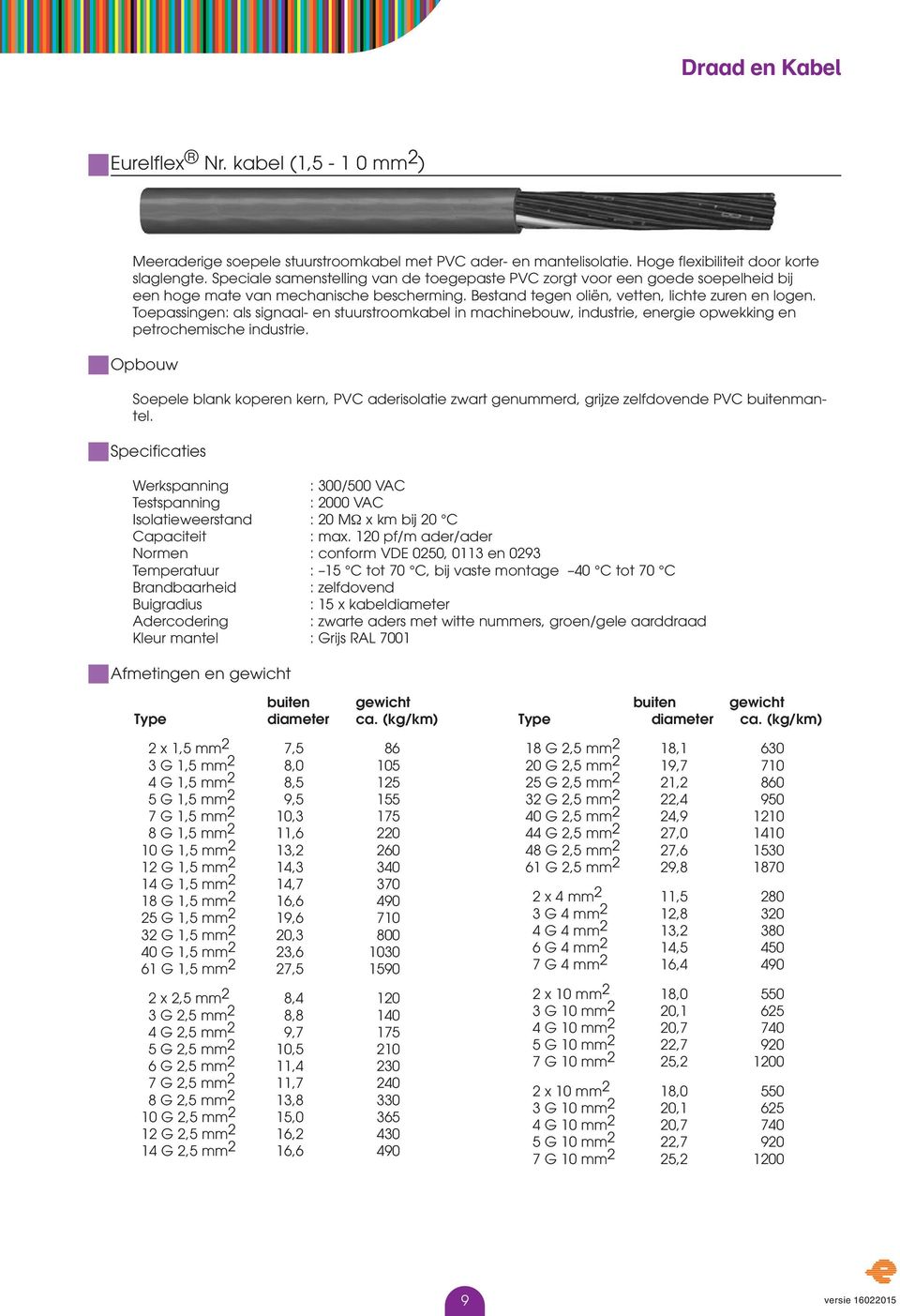 Toepassingen: als signaal- en stuurstroomkabel in machinebouw, industrie, energie opwekking en pe trochemische industrie.