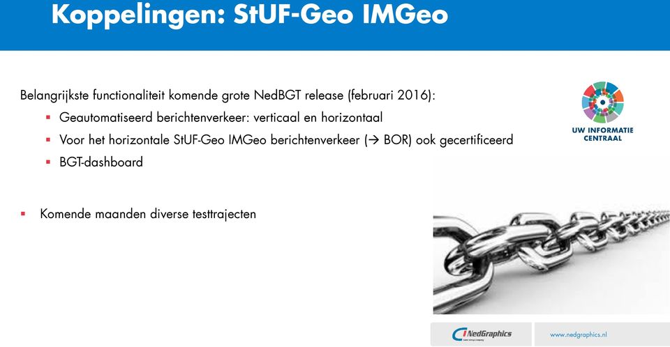 verticaal en horizontaal Voor het horizontale StUF-Geo IMGeo